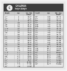 Children S Ideal Weight And Height Chart